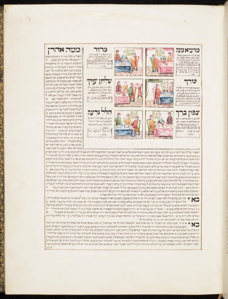 18th century miniature paintings of the Passover Seder with Hebrew, Yiddish and Ladino instructions